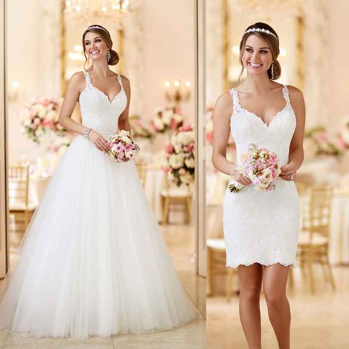 What would you wear for this?