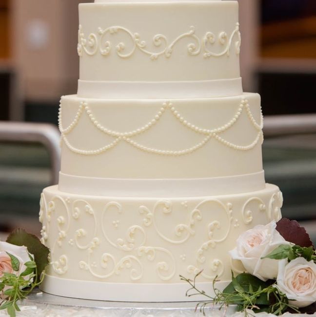 Cake Pictures Wanted