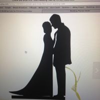 Lets see your cake inspiration?!