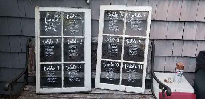 Let me see what you've made! - 2