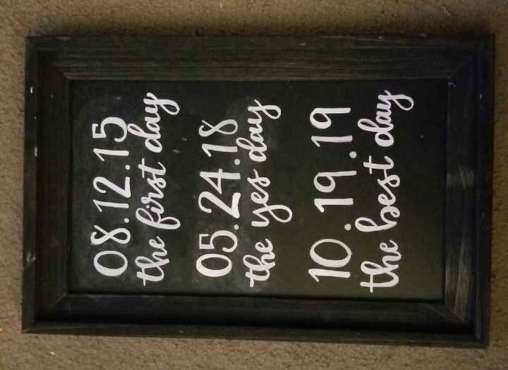 Let me see what you've made! - 7