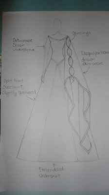 Had to give up on the dress I found, now designing my own! *pics*