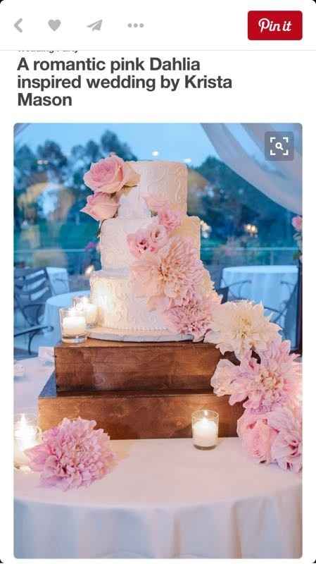 Cakes..let's see them!