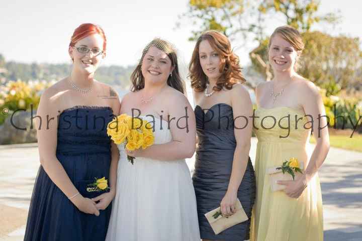 Intro & Color question