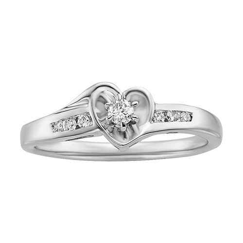 Show off your baby ! (RING)