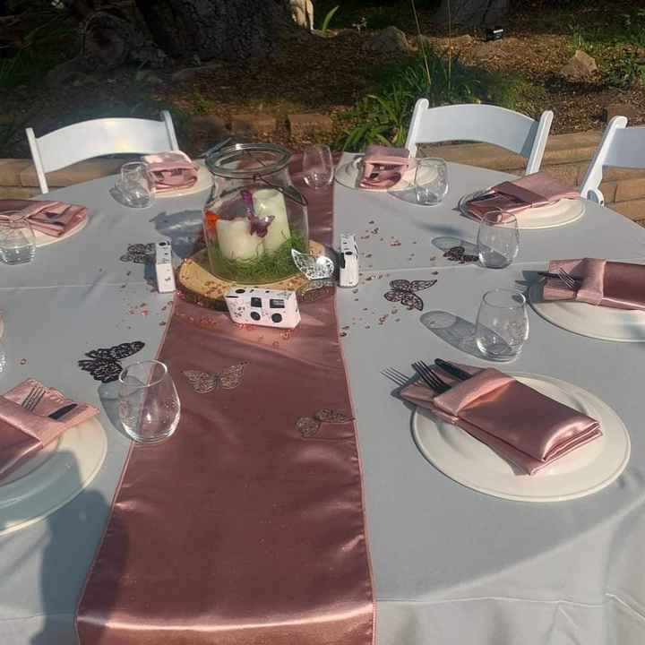 i need ideas on DIY - 7