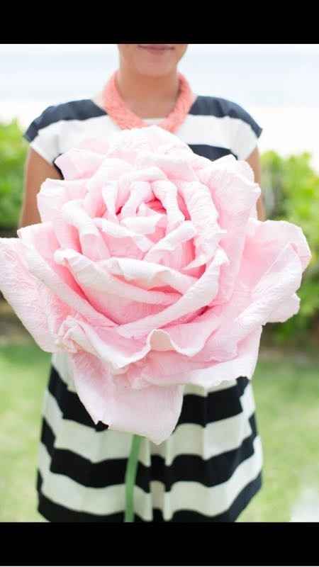 Do you think this will look stupid?