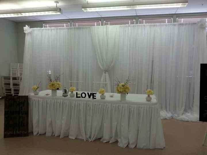 Bridal shower pictures!