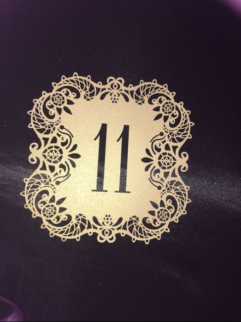 Table numbers - 2