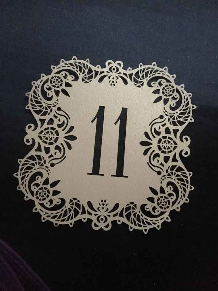 Table numbers - 1