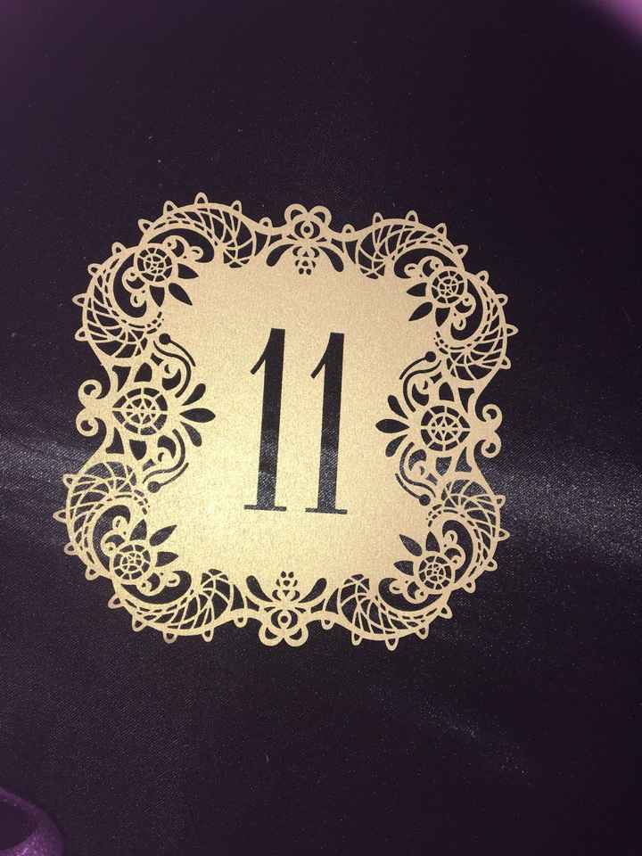 Table numbers - 2