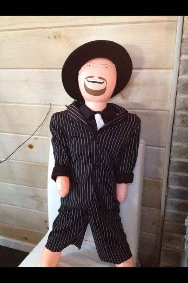 What was your favorite part or most memory moment of the last wedding you attended?