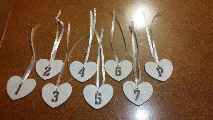 Table numbers! Show me yours!!