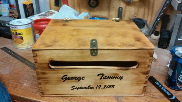 Hmm... what is your card box/holder at the wedding?