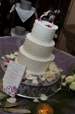 Let's see your cakes... =)