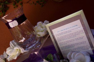 Inspired by Jessica M's guestbook post - pic and opinions pls.