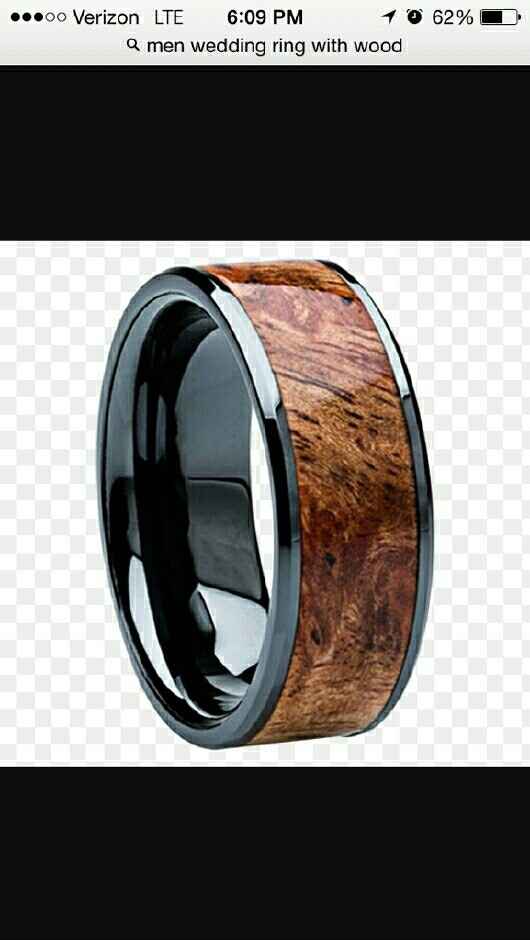 Groom's Wedding Ring Cost
