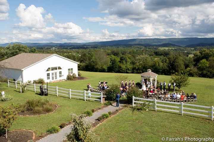 Smoky Mountain TN Weddings: When, Where, Why?