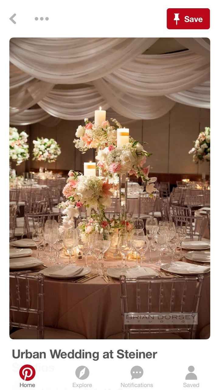 4 wine glasses per table setting?