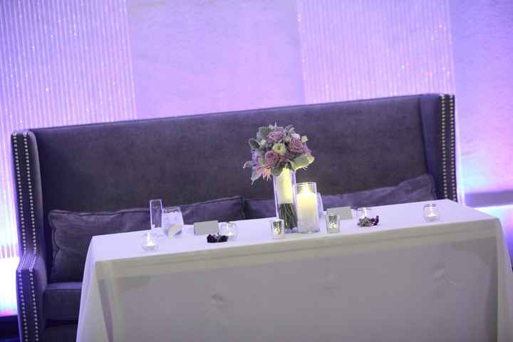 How mad would you be..