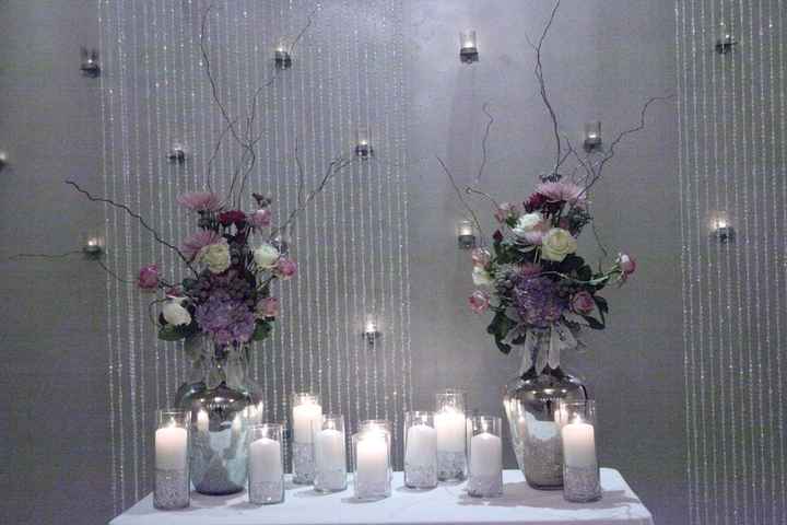 How mad would you be..