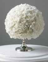 Show me your centerpieces :) please