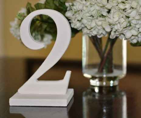 How are you doing/making table signs?