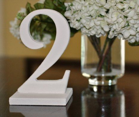 How are you doing/making table signs?