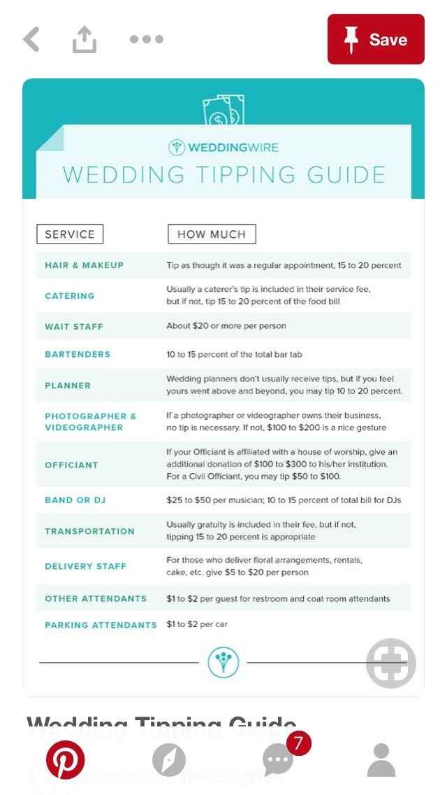 Help! Who gets what?!