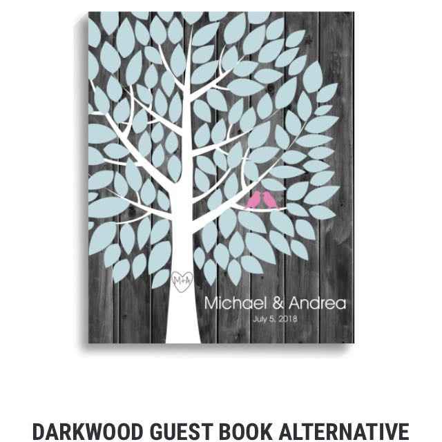 Guestbook idea?