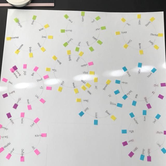Seating charts?