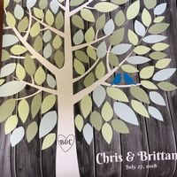 Guest book alternatives? - 1