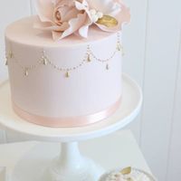 What kind of cake for your minimony? - 1