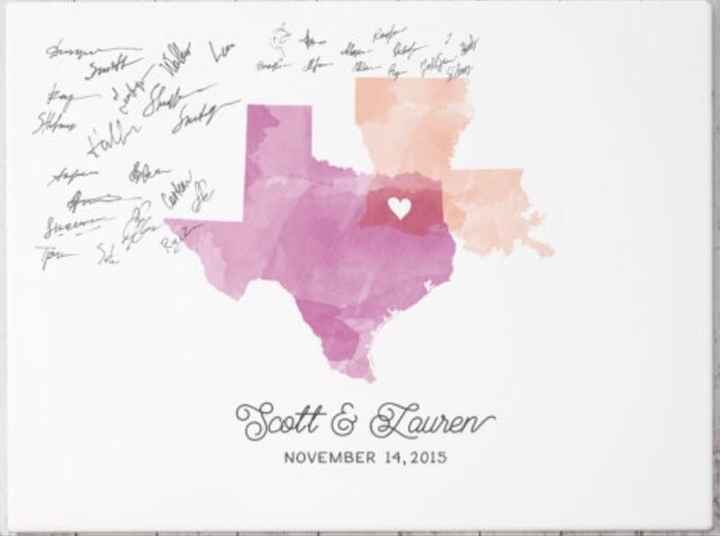 Show me your guestbooks!