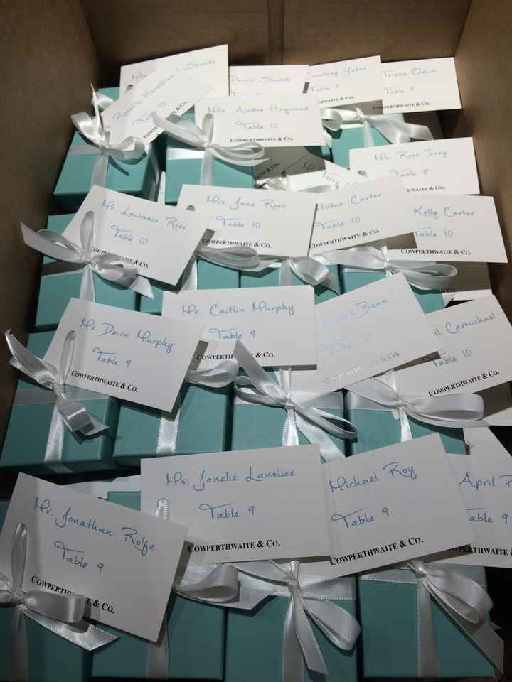 4th and final hair & makeup trial and favors are DONE!!!