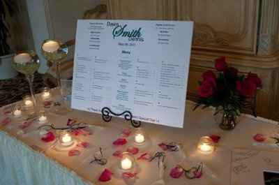 Seating Chart/Assignments, ya or nay?