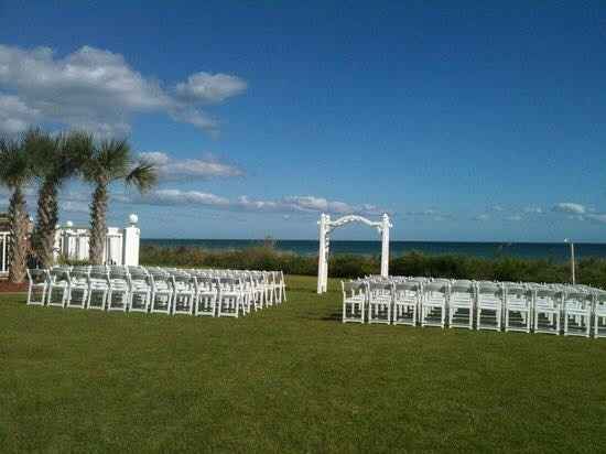 Venue Questions?