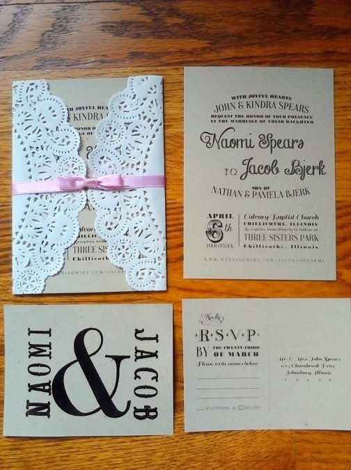 Wedding Invitations How much are you willing to Pay?