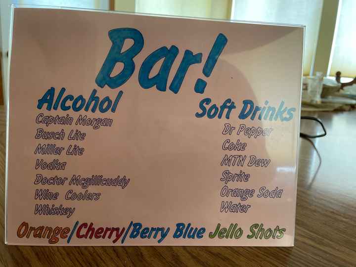 Wine and beer only? - 1