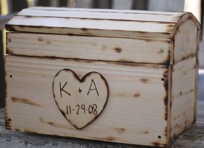 wedding card box....OPINIONS