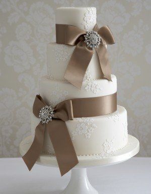 Let's see your Cake !!