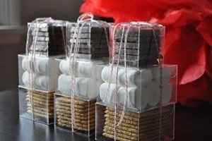 Favors! Yay, Nay, Maybe?