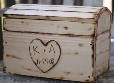 wedding card box....OPINIONS