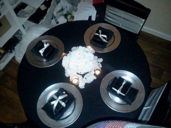 Table Mock-up Round 2 Honest Feedback ( pics)