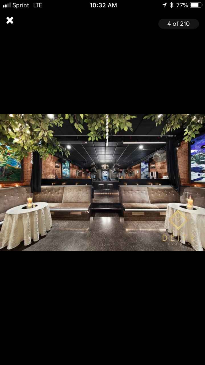 Show us your wedding venue! - 5