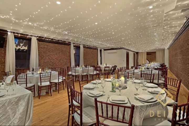 Show us your wedding venue! - 8