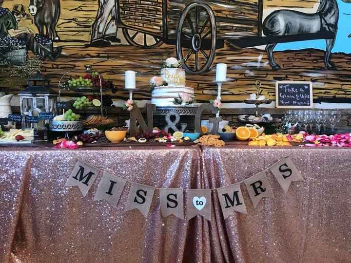 bas 6/16/18 (pic Heavy!) - 4