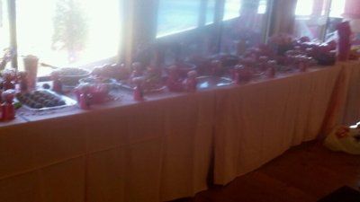 Anyone else struggling with how much candy for a candy buffet?