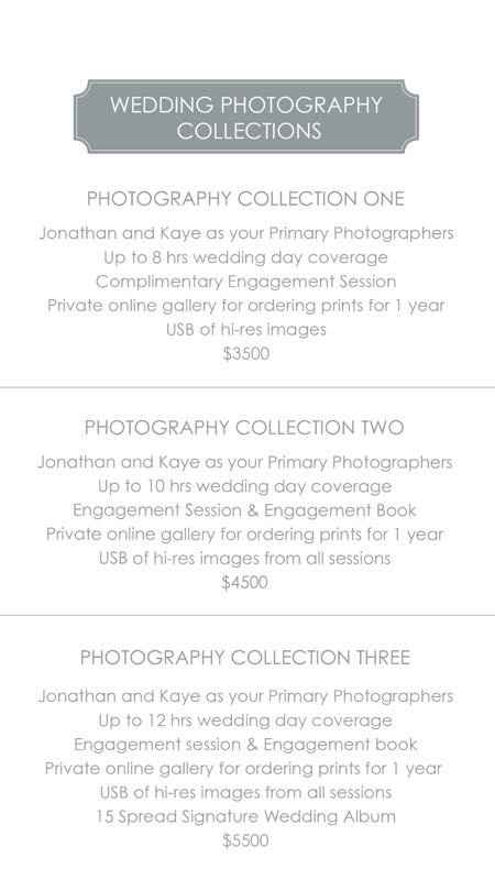How much did you spend total on day of wedding photos and videographers?