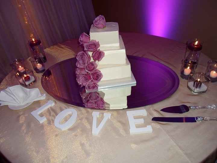 Back and Married!!!!! (Non pro pictures) (More pictures on Page 2)